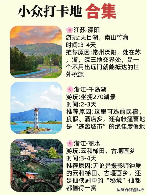 第三章：较小众打卡点集合（不排队版）