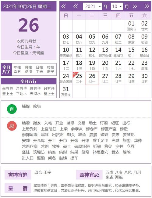 2026年属猴人8月26日运势详解书是什么内容？