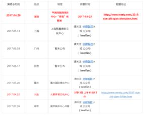 深圳：演唱会热潮下的旅游新机遇
