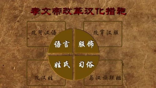 北魏孝文帝帝陵,北魏孝文帝小论文200字