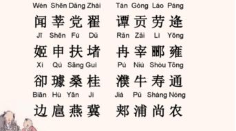 刘姓：金戈铁马， 运势起伏