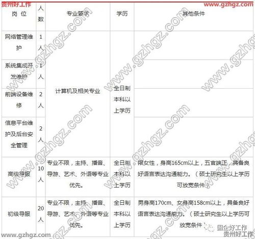 细碎的时间碎片