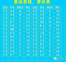 #季节变换·四季皆美#
