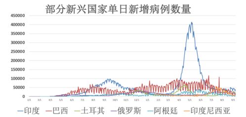 9月9日莆田市卫健委通报：