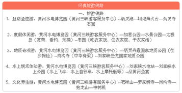 吐血整理！报名攻略大公开