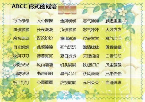避开雷区：哪些词语绝对不能用？！