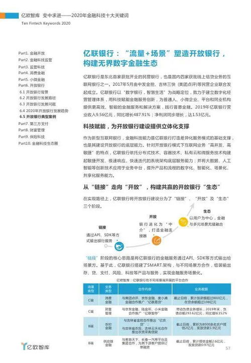 附录：一些成功案例及其分析