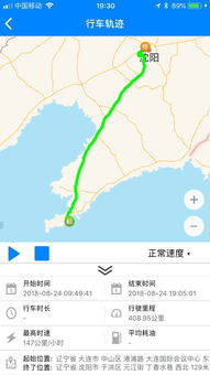 别被导航上的时间骗了这946公里全是坑