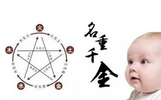 唉，这起名的事儿，真是愁死人了！给程姓男娃儿取个啥名字好呢？