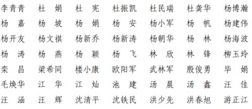 2026年姓名笔画减去缘分，成功人士的姓名笔画如何改写才能成为？