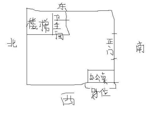 二、办公桌方向禁忌——鬼门线与凶煞之防范