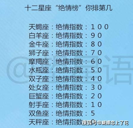 哪个星座的心肠最软？排行榜上排第一的是哪个星座？