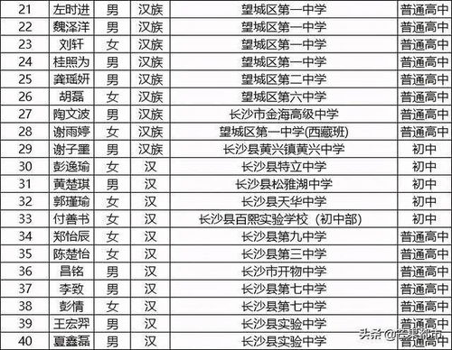 那年花开月正圆的梦想