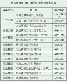 二、  2025年10月黄历吉日一览表——堪堪热闹吧