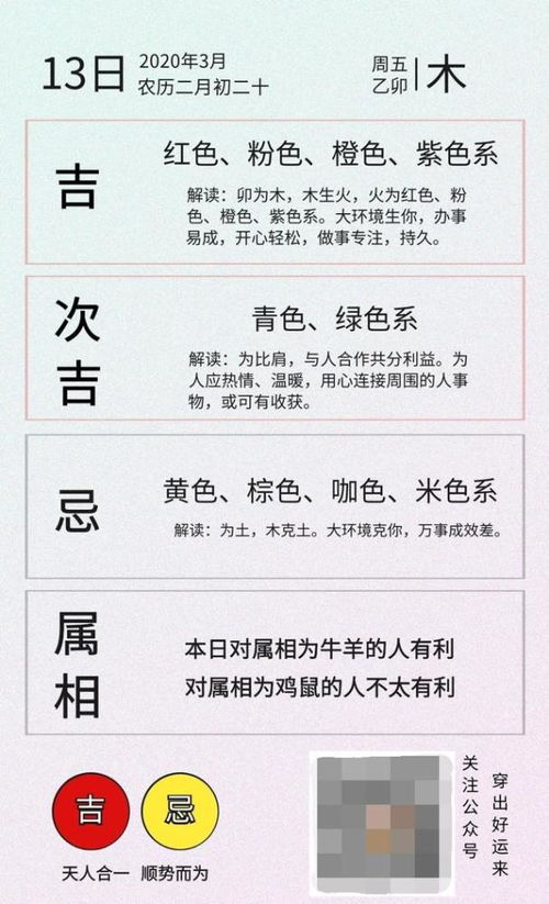 3月13日和5月13日五行穿衣指南分别是什么？
