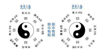 风水布局：调理精神气场的玄学艺术