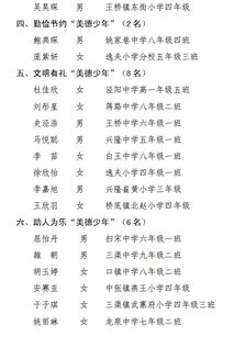如何为泾阳女宝宝起一个既悦耳又易记且高分的好名字呢？（废话文学版）