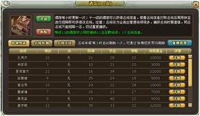 号令天下结合星座选手机号，免费测号码靠谱吗？