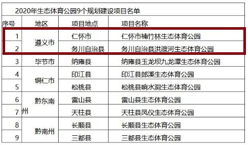 2026年1月和6月分别有哪些吉日吉时适合开工？