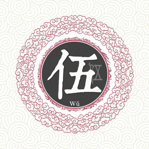 廖姓女孩名字较大全（各种风格， 保证你眼花缭乱）