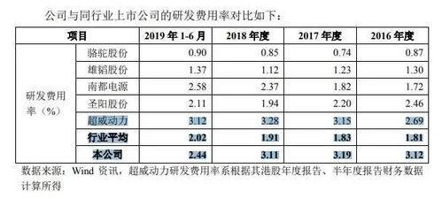 六、 现场随机采访—路人甲乙丙丁疯言疯语合集 （噪声版）