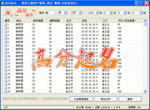 宝宝八字算命取名大全，如何根据女孩的生辰八字挑选一个吉祥好名字？