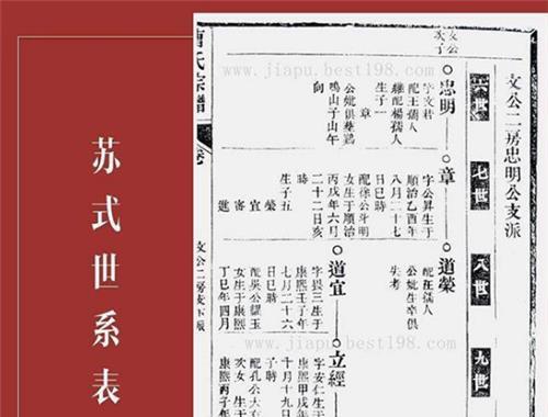 缤字起名凶吉分析图解，如何判断？
