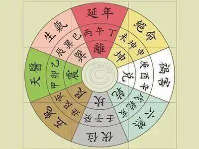 风水力士怎么找,怎么找到风水原力场