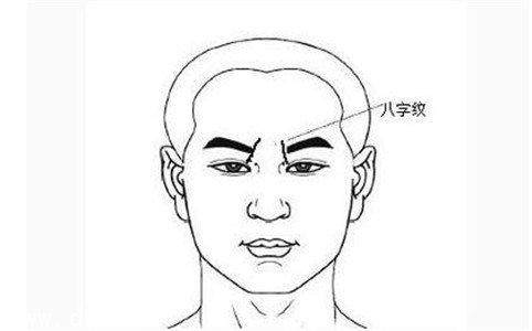 长相古典的女人八字命好吗？八字是否吉祥与长相无关，八字命理需综合分析。