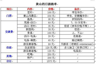 二、 行程安排（随性拼凑）