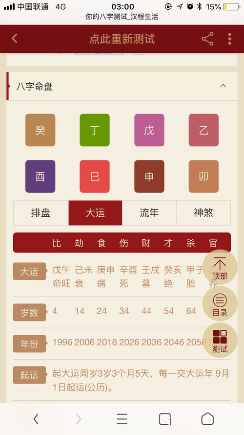 女性八字看事业姻缘，如何准确分析其事业运势？