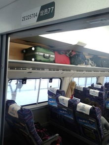 梦见坐高铁却坐过站，这预示着什么含义？