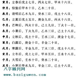 月令可依作用八字仁和干支吗,月令在八字中的作用