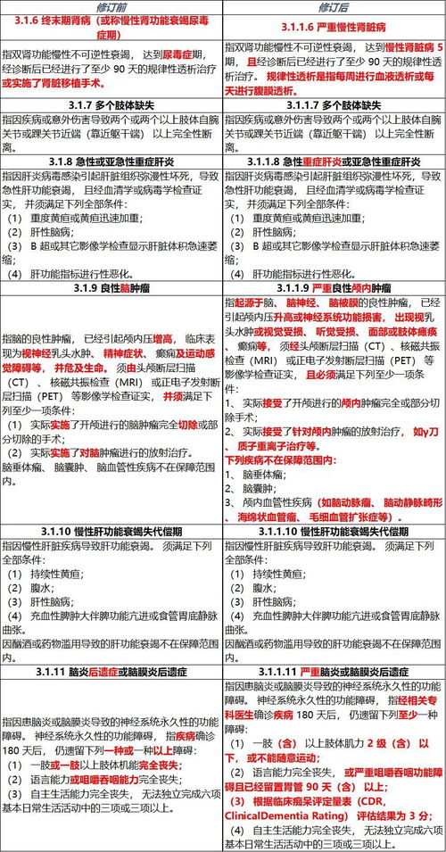 5. 不同场景下怎样选购礼品送给叫“XX”的较小朋友？