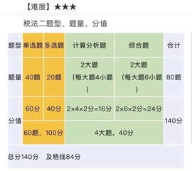 2026年黄历预警！这些日子千万别发动兄弟爻！