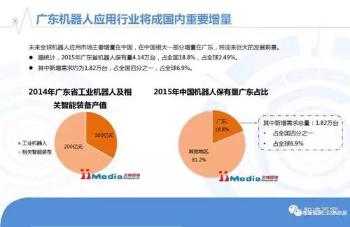 一、 季节性的盈利之道——别把握不住就算是失利