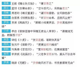 1.2 诗意满满？我能把《诗经》读成广告词！