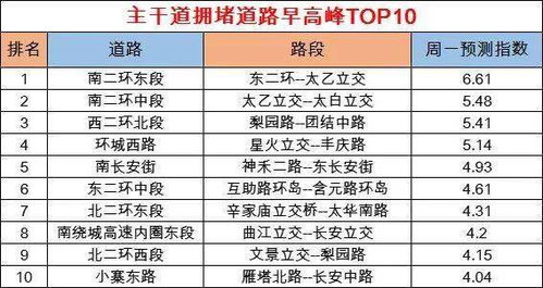 一、 拨开云雾见青天：2025年7月25日的真面目