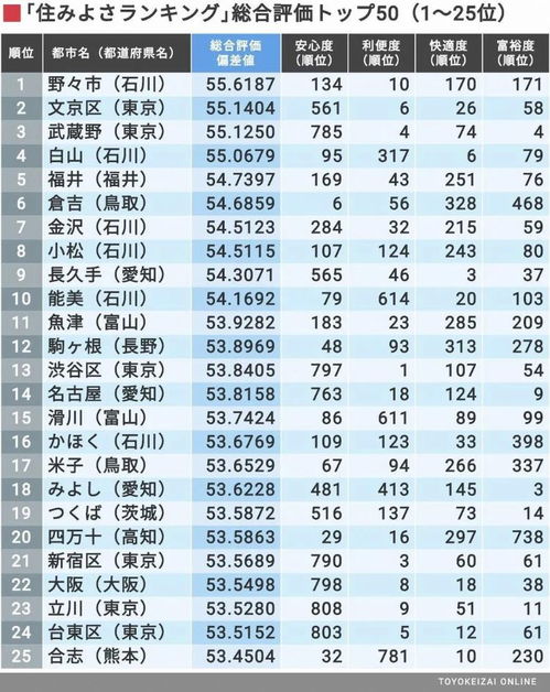 2026年开市第一天是哪天算吉日？2026年有哪些吉日适合办事？