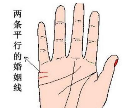 面相手相：纹理决定命运