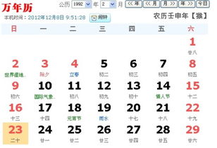农历正月二十出生的人属于哪个星座呢？