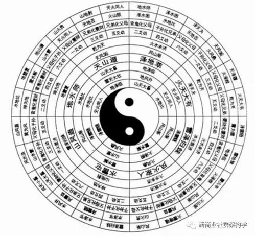2026年运势爆发预测免费，我的八字运势2026年运势如何？