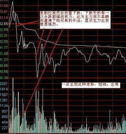 蛇精病才能赚钱？