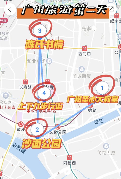 出发前的准备：带什么？随便！