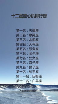 双鱼座：装柔弱心机girl！