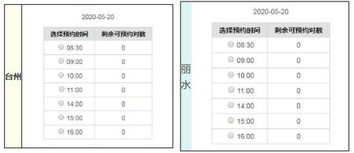 2023年26周年结婚登记吉日查询，必备结婚登记物品有哪些？