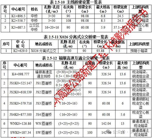 三、  七月的夏日与择吉的风水玄机
