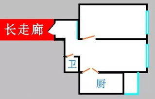 kan风水有什么要求,kan风水有什么要求吗