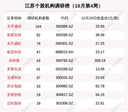 2026年黄历大揭秘！这天开业能赚翻？周阮思琪的幸运密码全在这里
