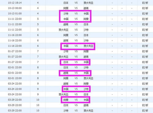 1.1 那些看不见的坑